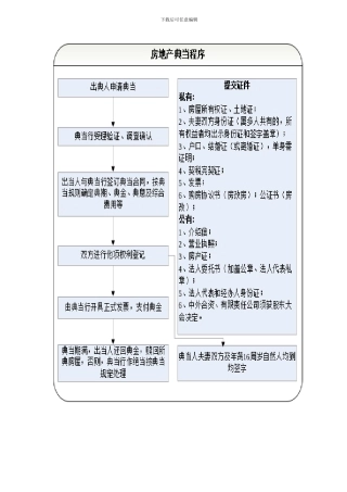 典当业务流程