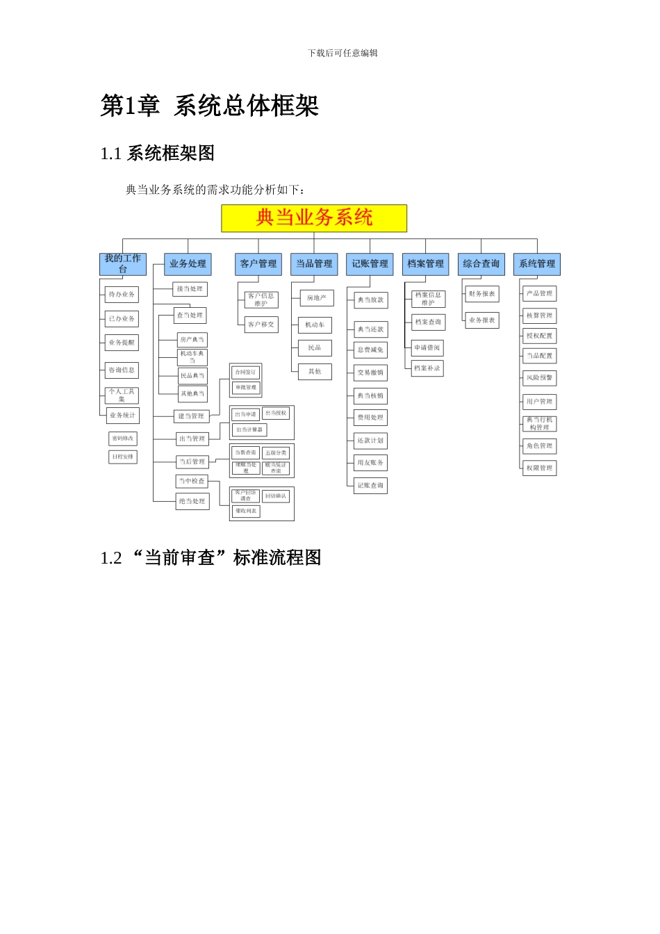 典当系统功能简介_第3页