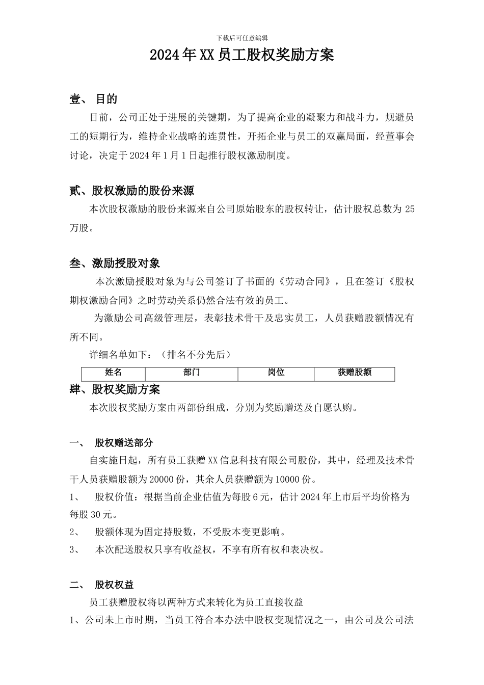 内部员工股权激励方案_第1页