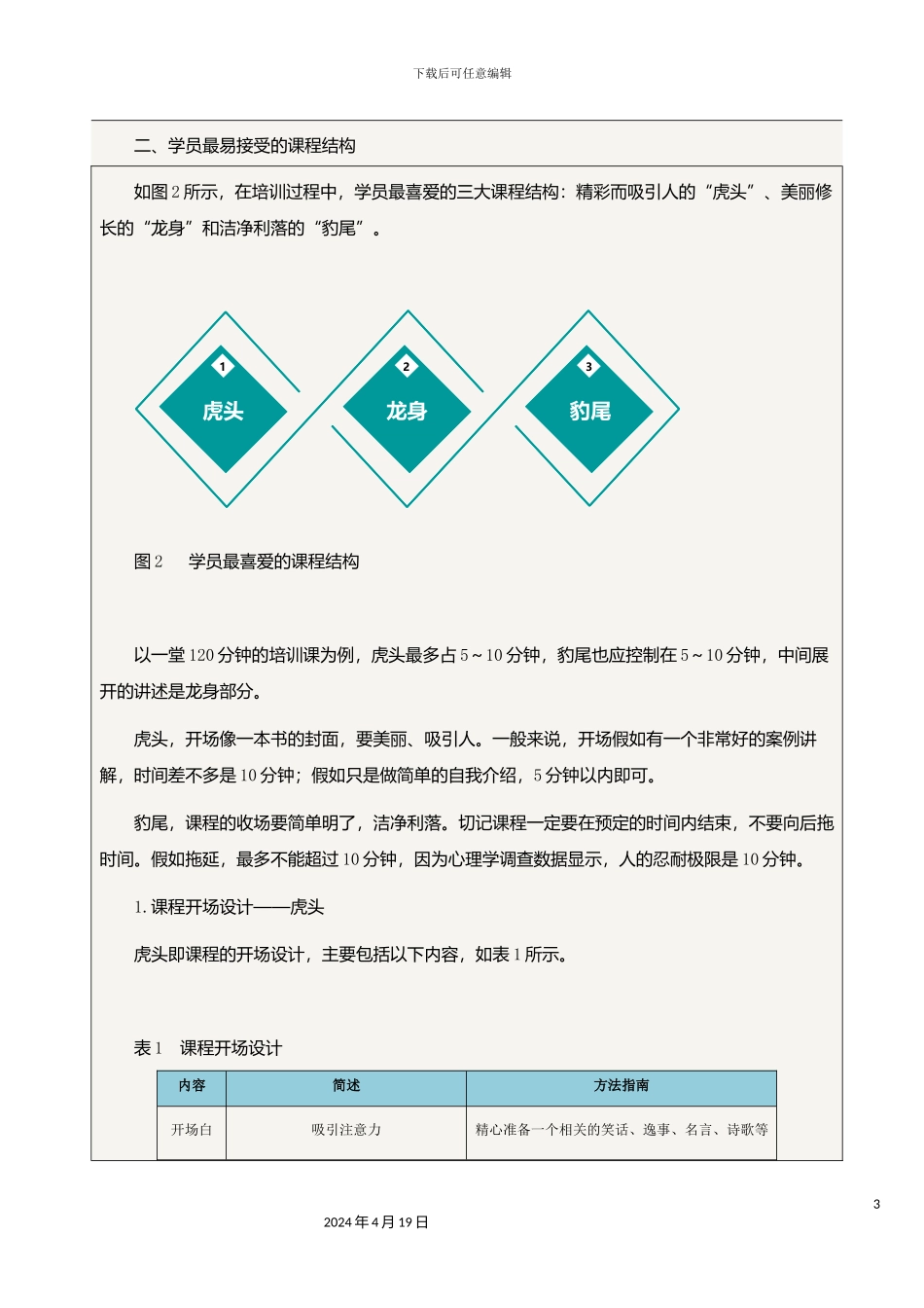 内训师如何做好课程设计开发_第3页