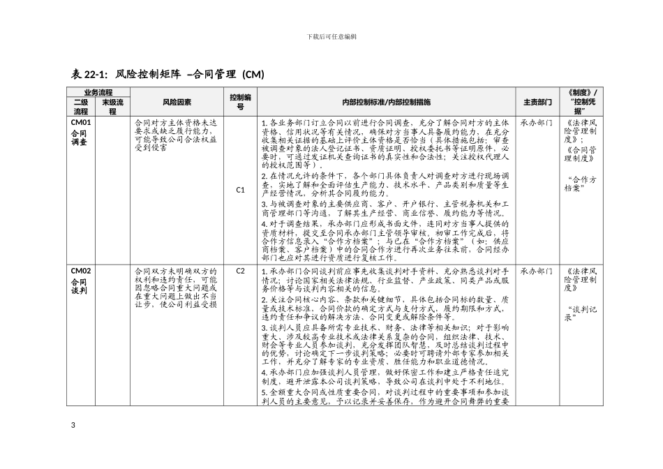 内部控制手册之合同管理_第3页