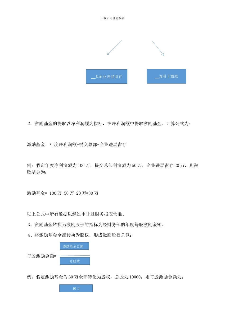 内部股权激励方案_第2页