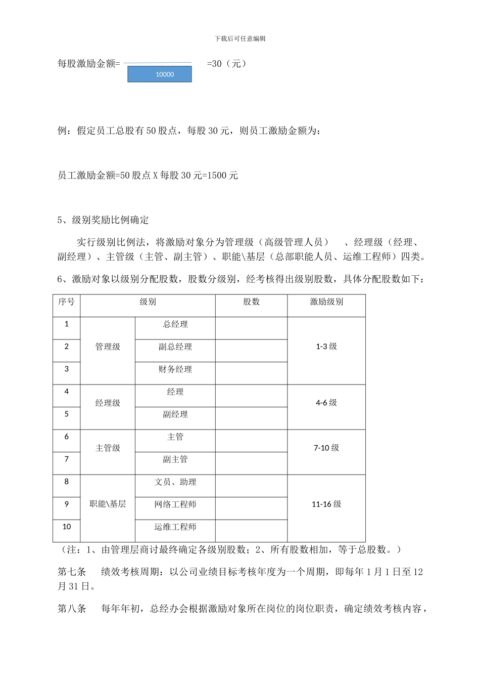内部股权激励方案_第3页