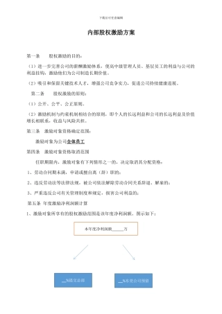 内部股权激励方案