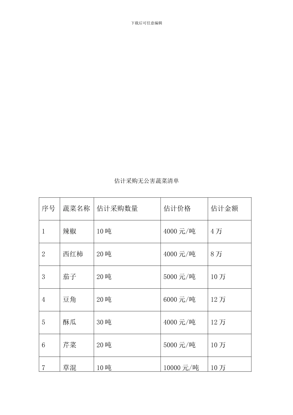 农产品购销合同1_第3页