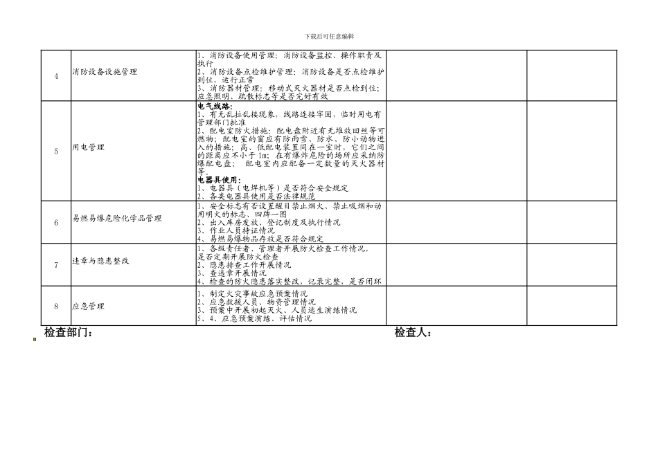 冬季防火安全进行专项检查表._第2页