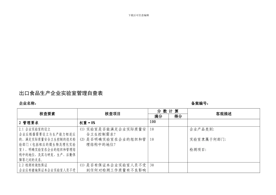 出口食品生产企业实验室管理自查表_第1页