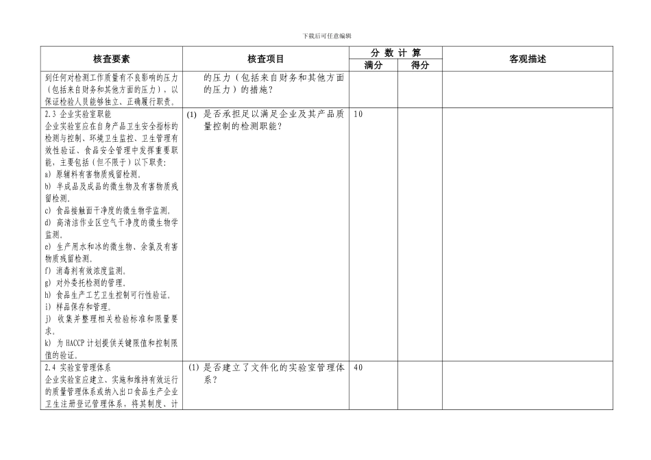 出口食品生产企业实验室管理自查表_第2页