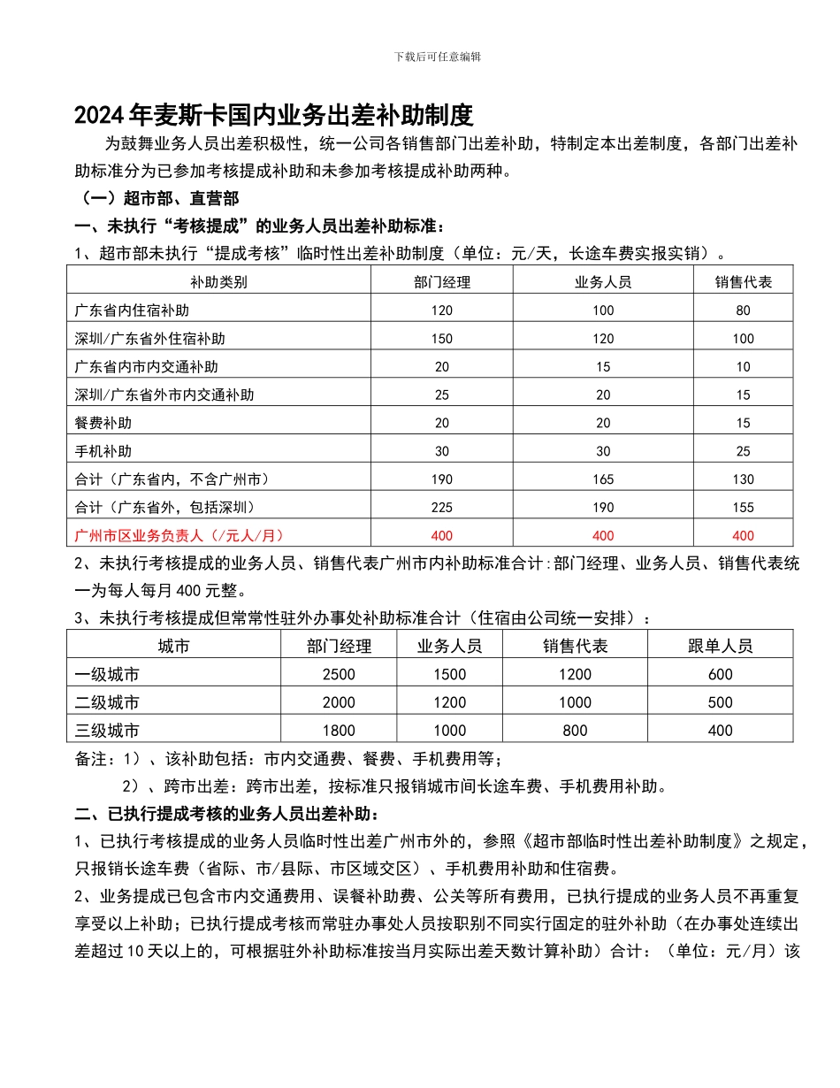出差补助制度_第1页