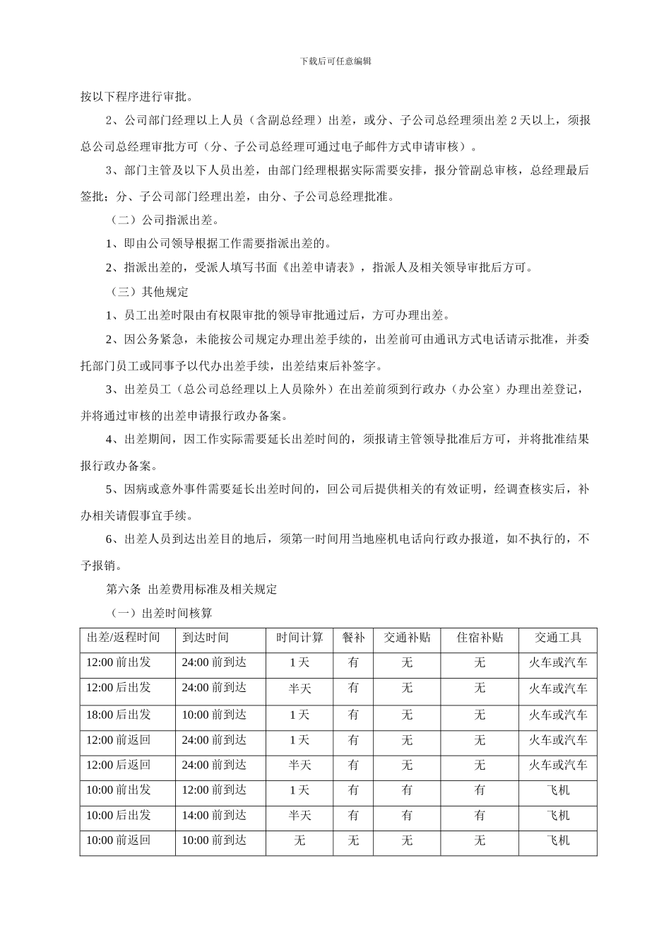 出差管理制度及出差标准-确定_第2页