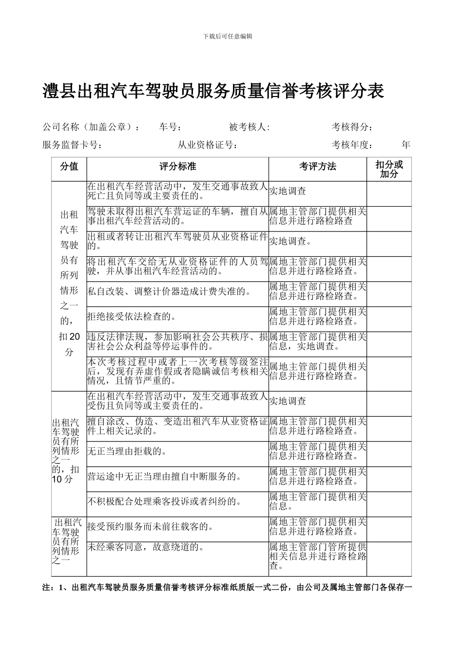 出租汽车驾驶员服务质量信誉考核评分标准-2_第1页