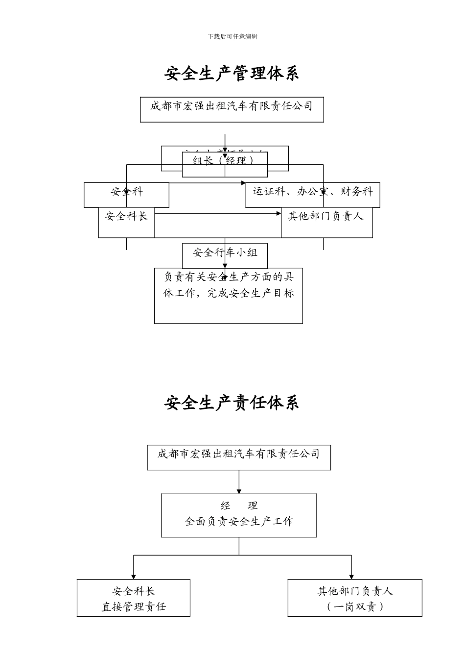 出租车公司安全生产责任制_第1页