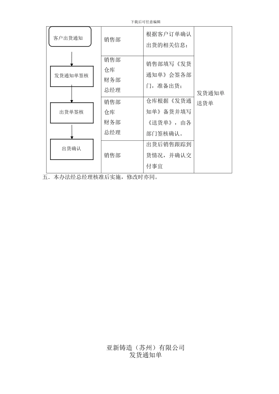 出货管理制度7710400_第2页