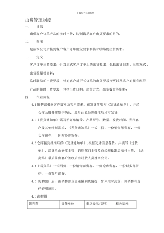 出货管理制度7710400