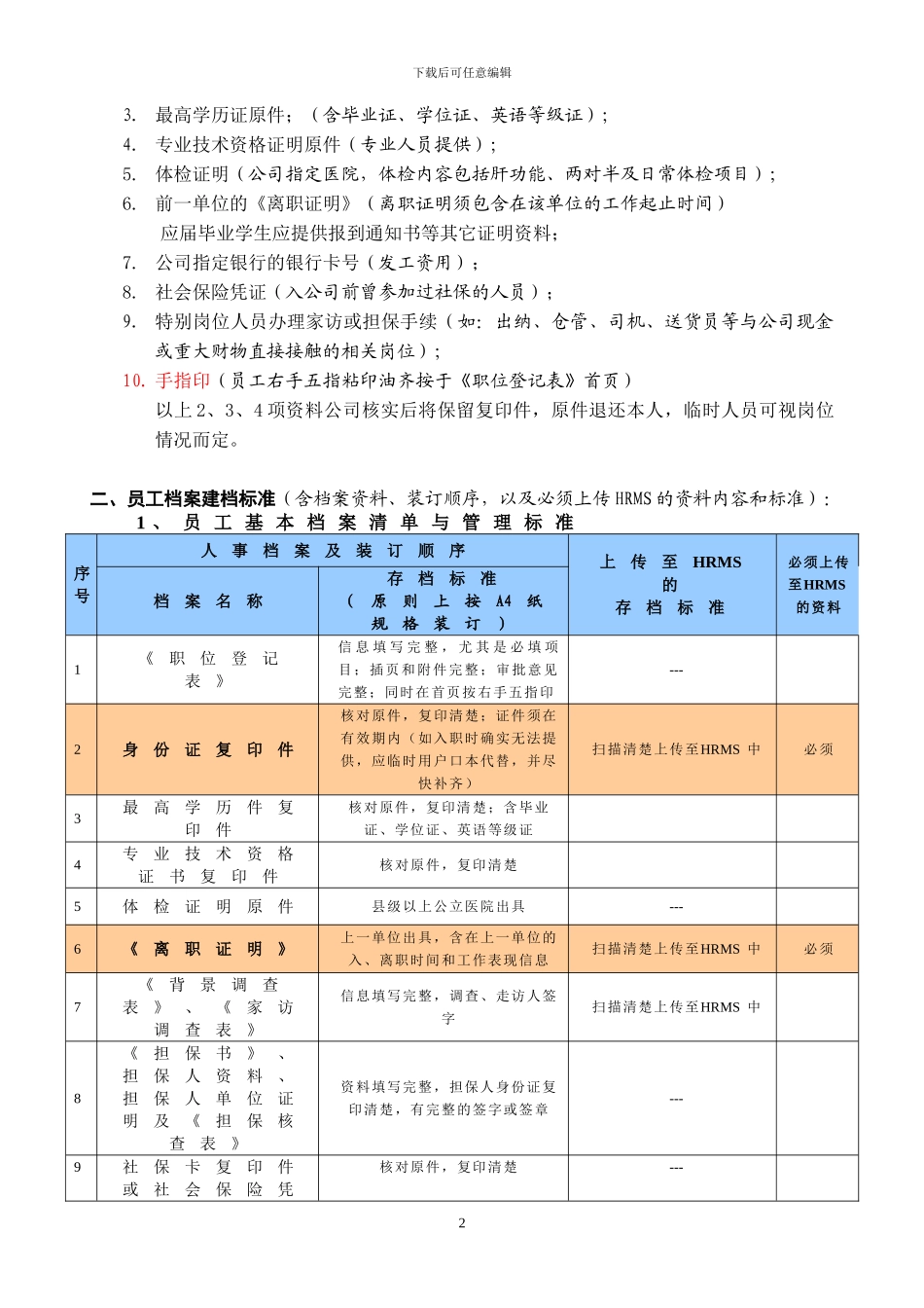 分支机构人事操作管理手册_第2页
