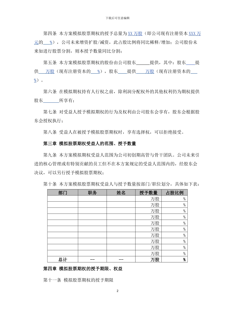创业公司股权激励方案_第2页