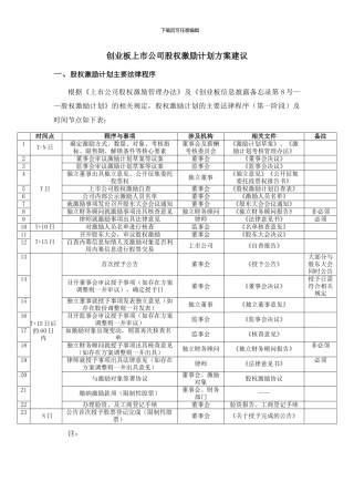 创业板股权激励方案建议