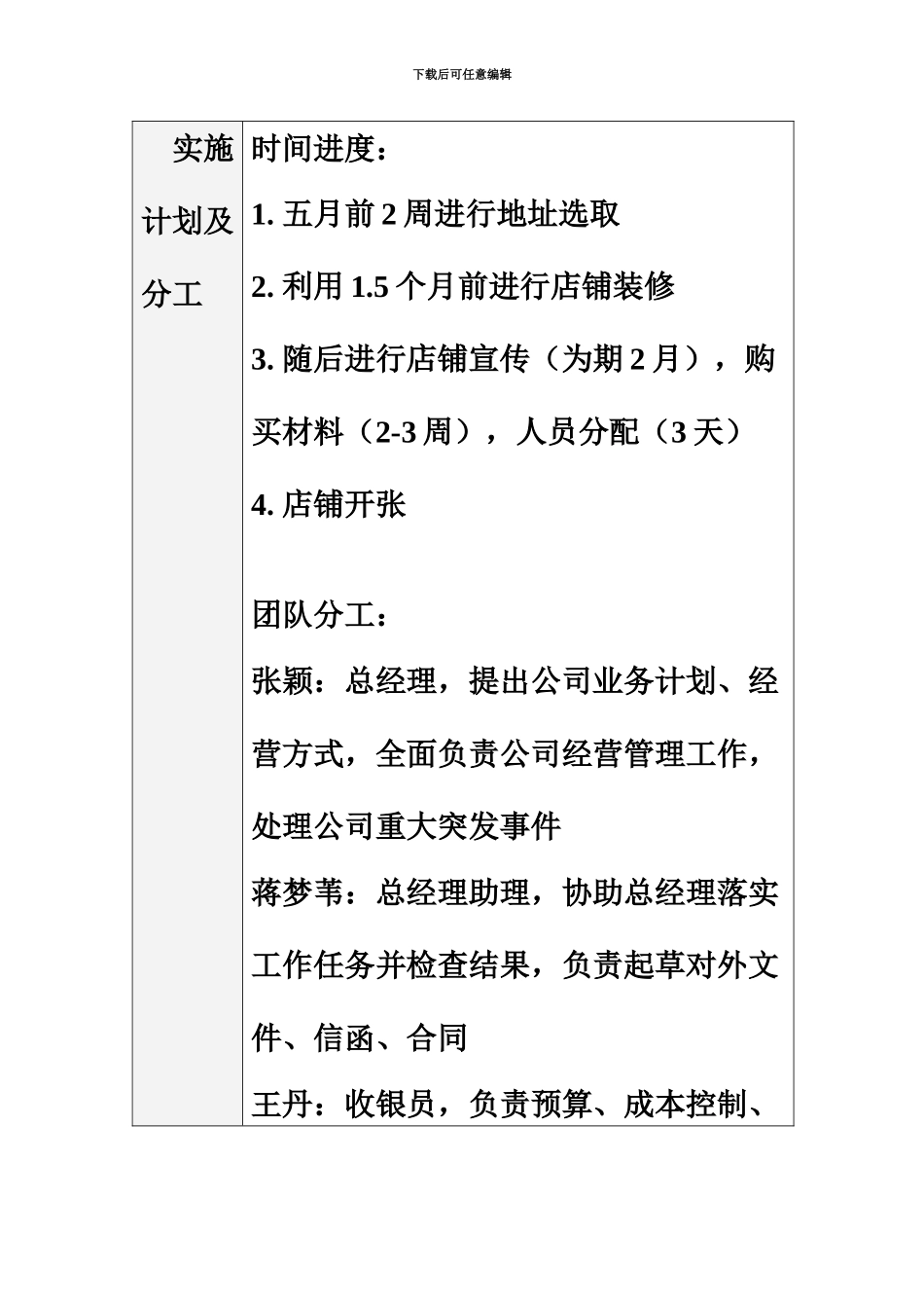 创业计划书模板——甜品店_第3页