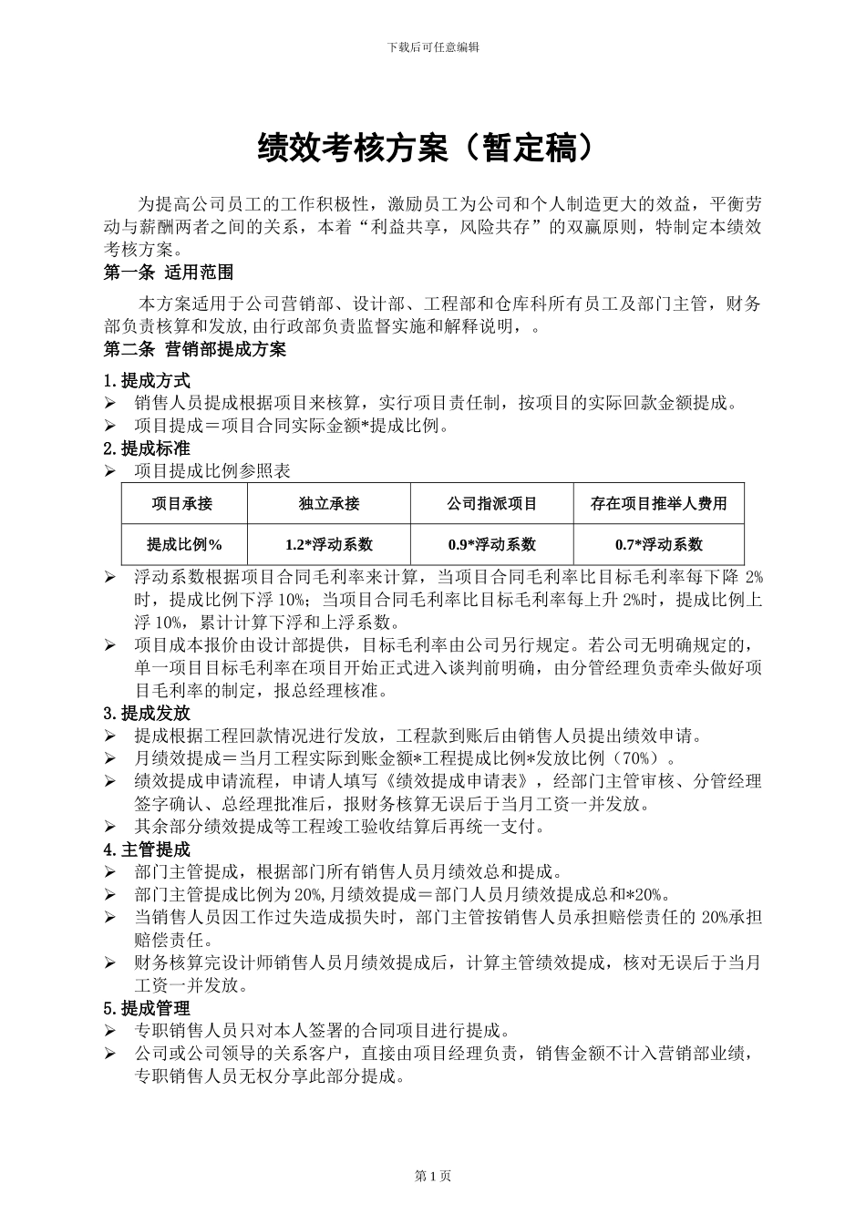 创为幕墙-绩效考核方案_第1页