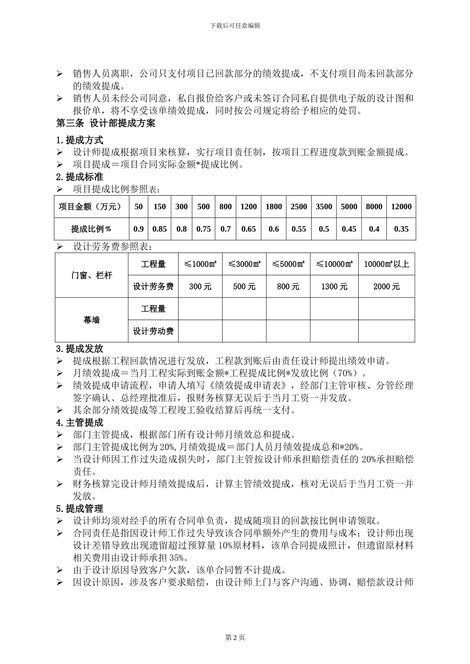 创为幕墙-绩效考核方案_第2页