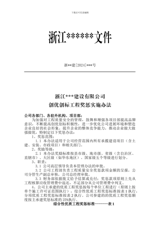 创优创标工程奖励实施办法