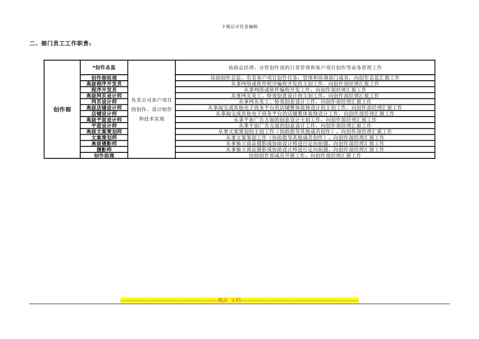 创作部管理制度_第2页