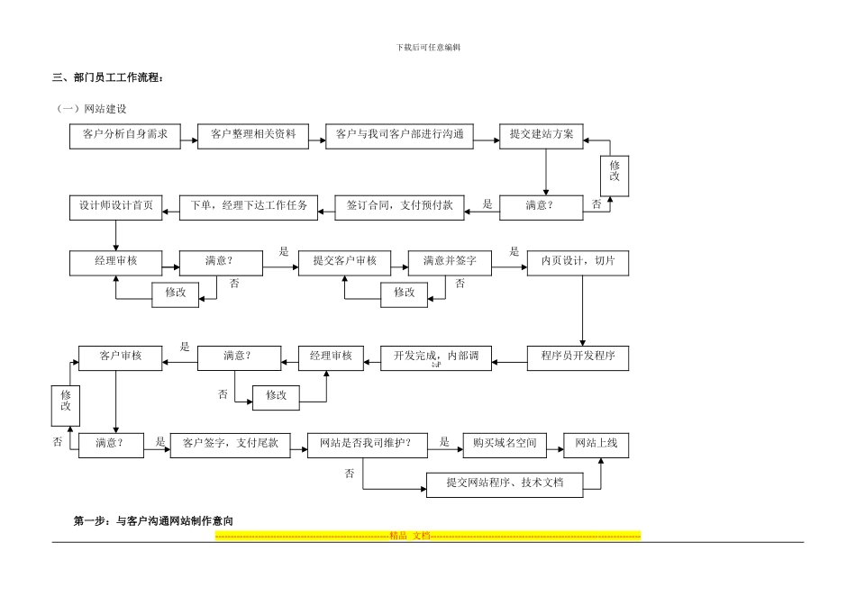 创作部管理制度_第3页