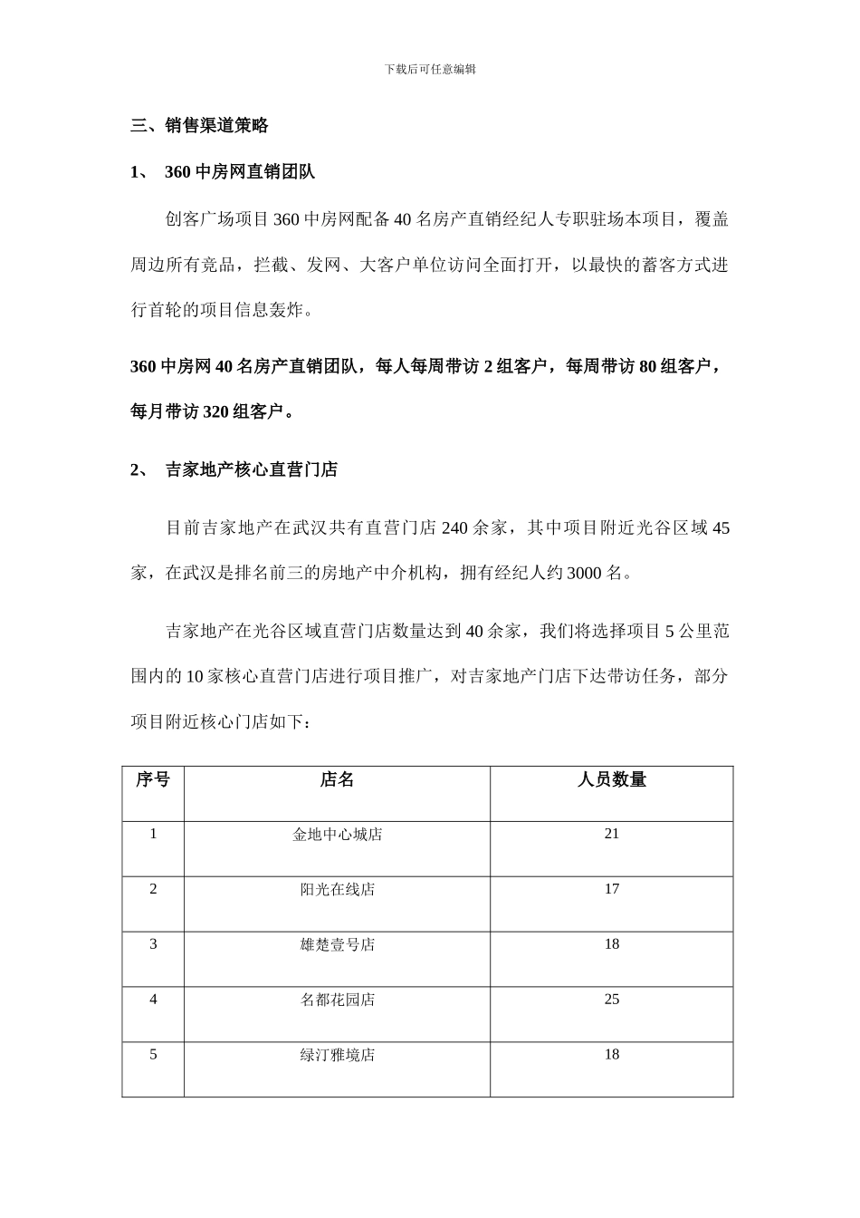 创客广场营销执行方案_第2页