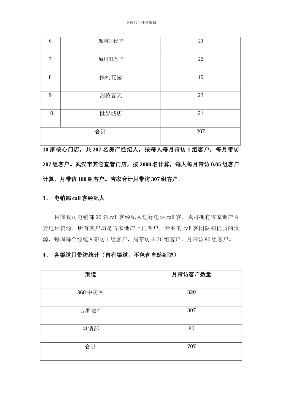 创客广场营销执行方案_第3页