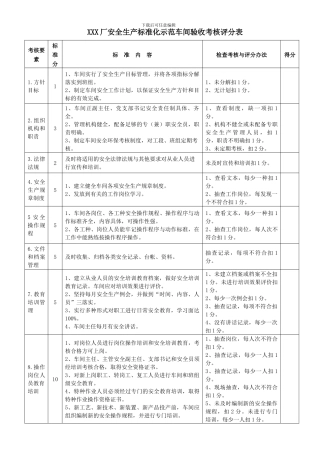 创建安全标准化示范车间、班组评分表