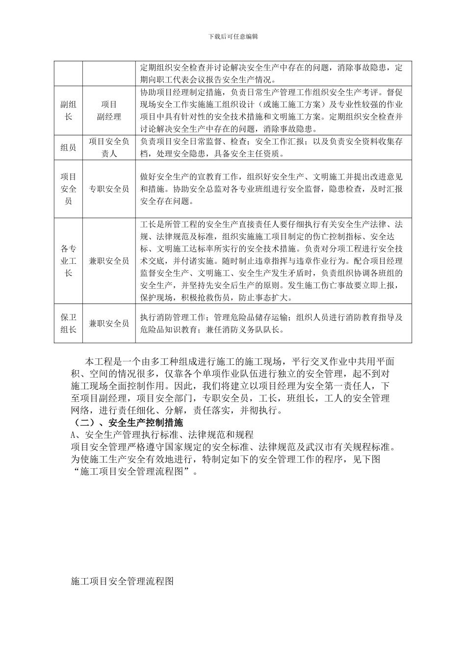 创建安全质量标准化示范工地实施方案_第2页