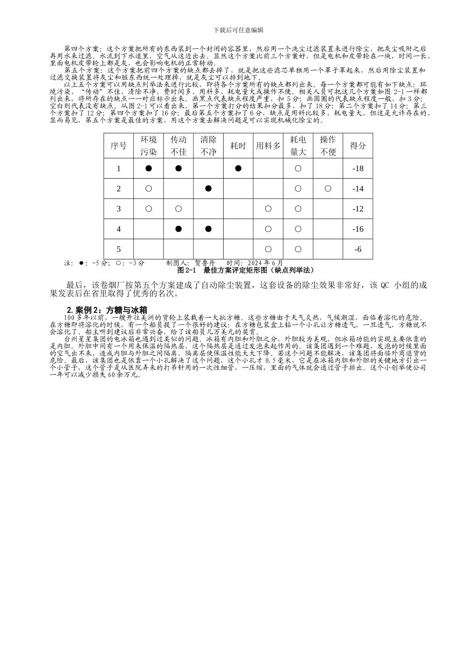 创新型QC小组活动程序_第2页