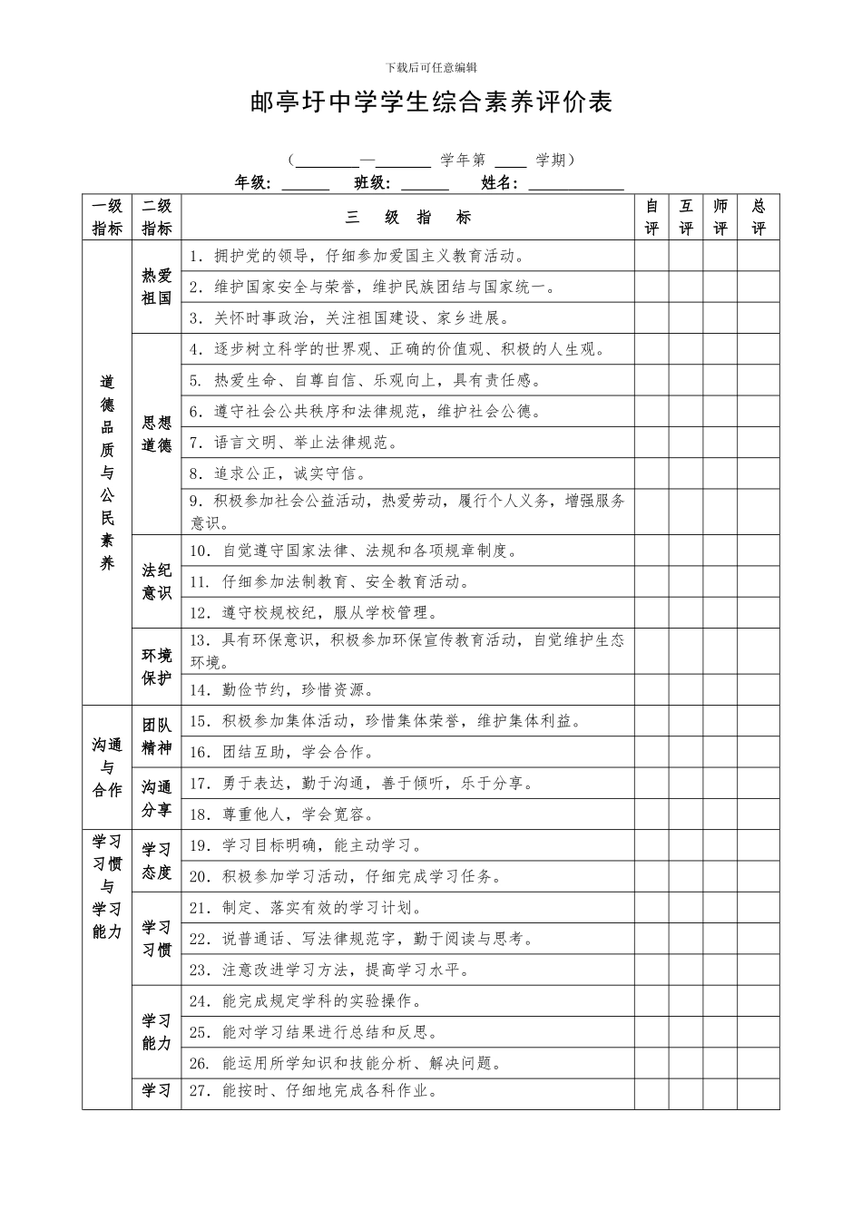 初中学生综合素质评价表_第1页