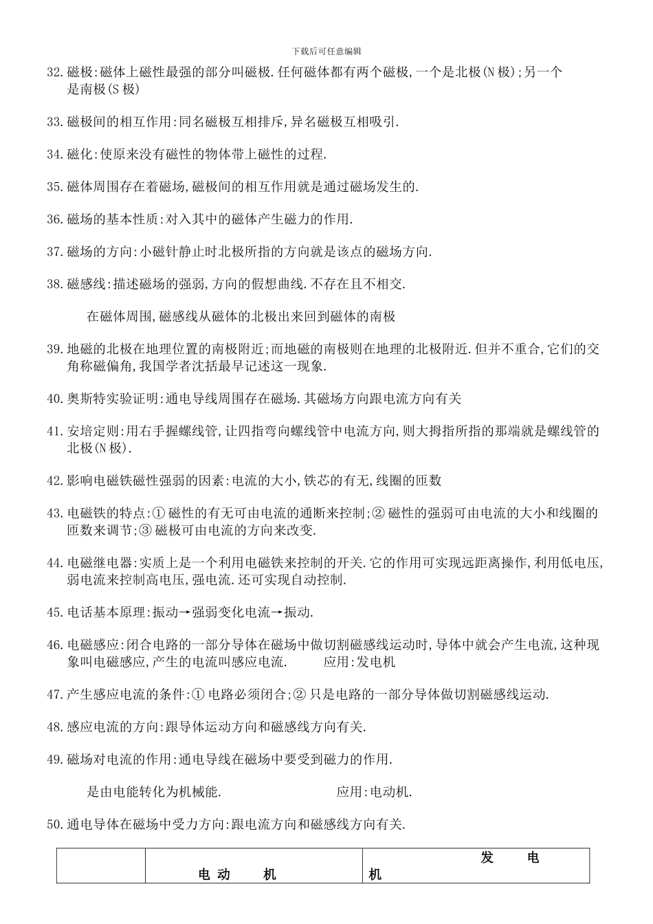 初中物理电学知识点总结_第3页