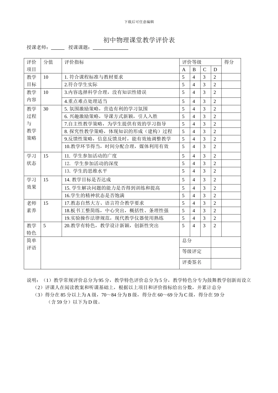 初中物理课堂教学评价标准_第3页