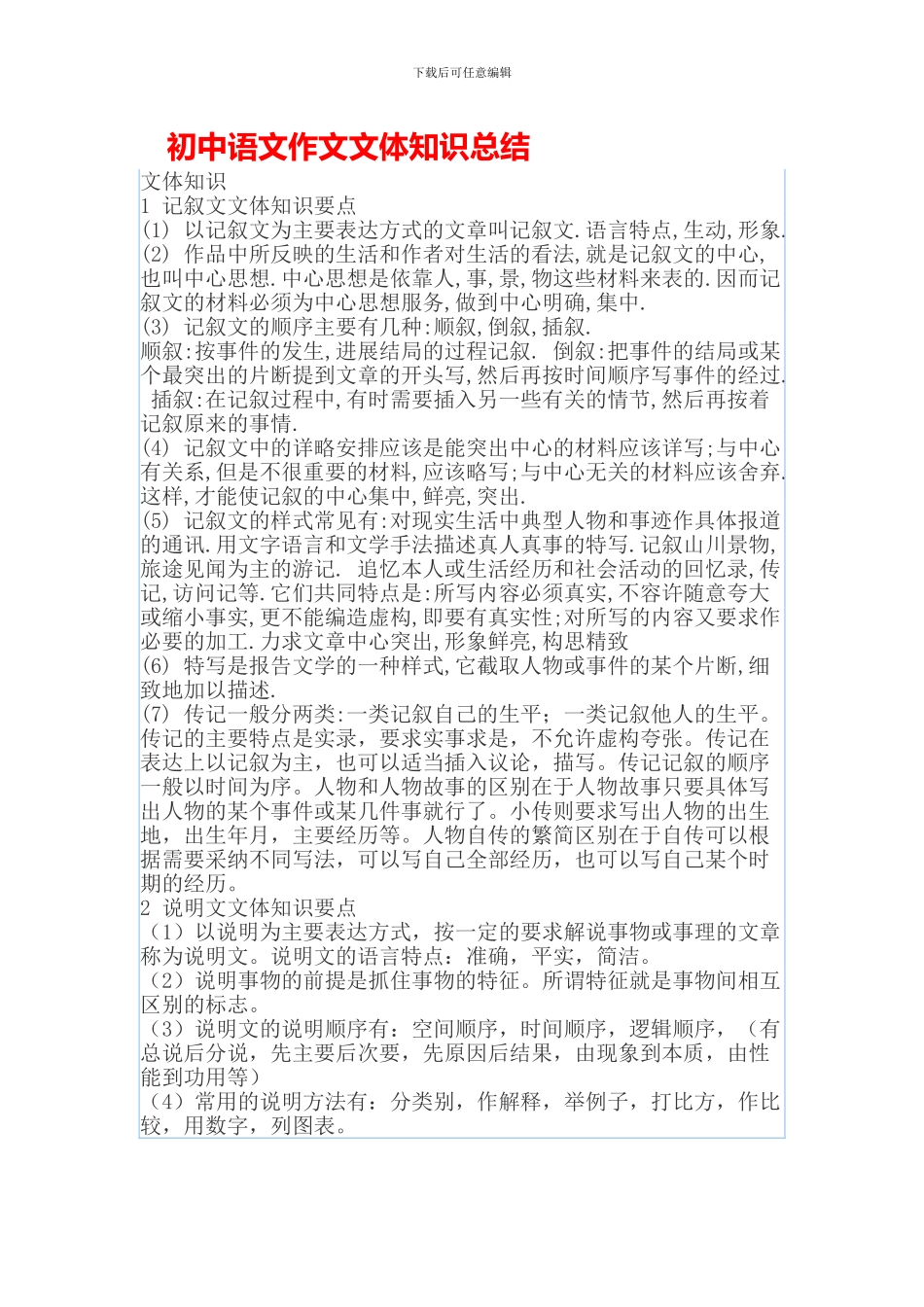 初中语文作文文体知识总结_第1页