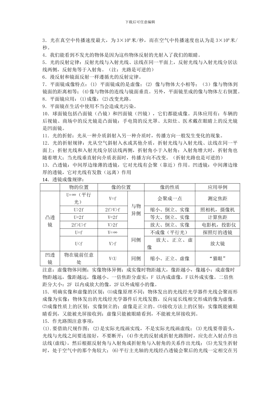 初二上学期物理知识点总结_第2页