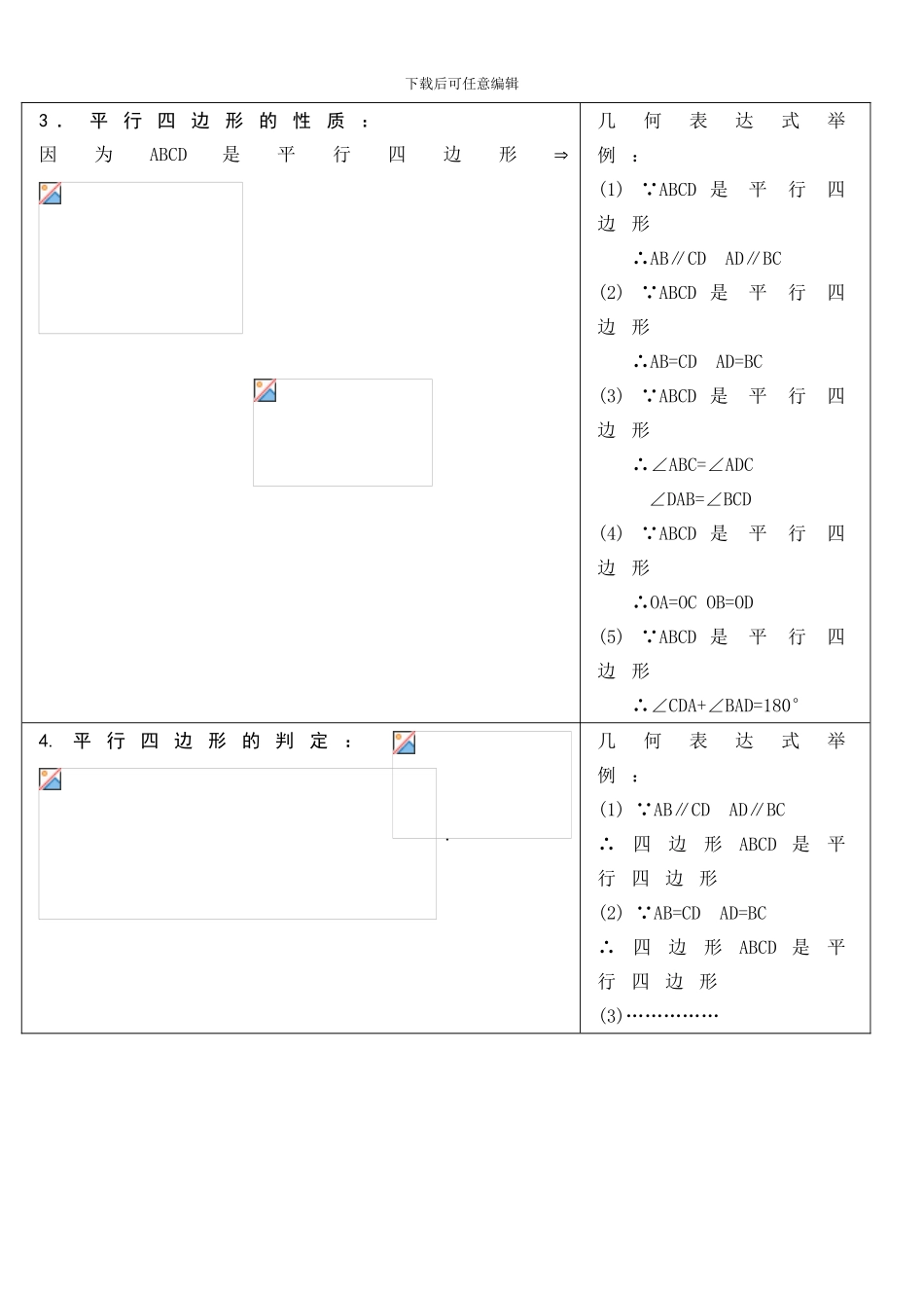 初二数学下册知识点总结_第3页