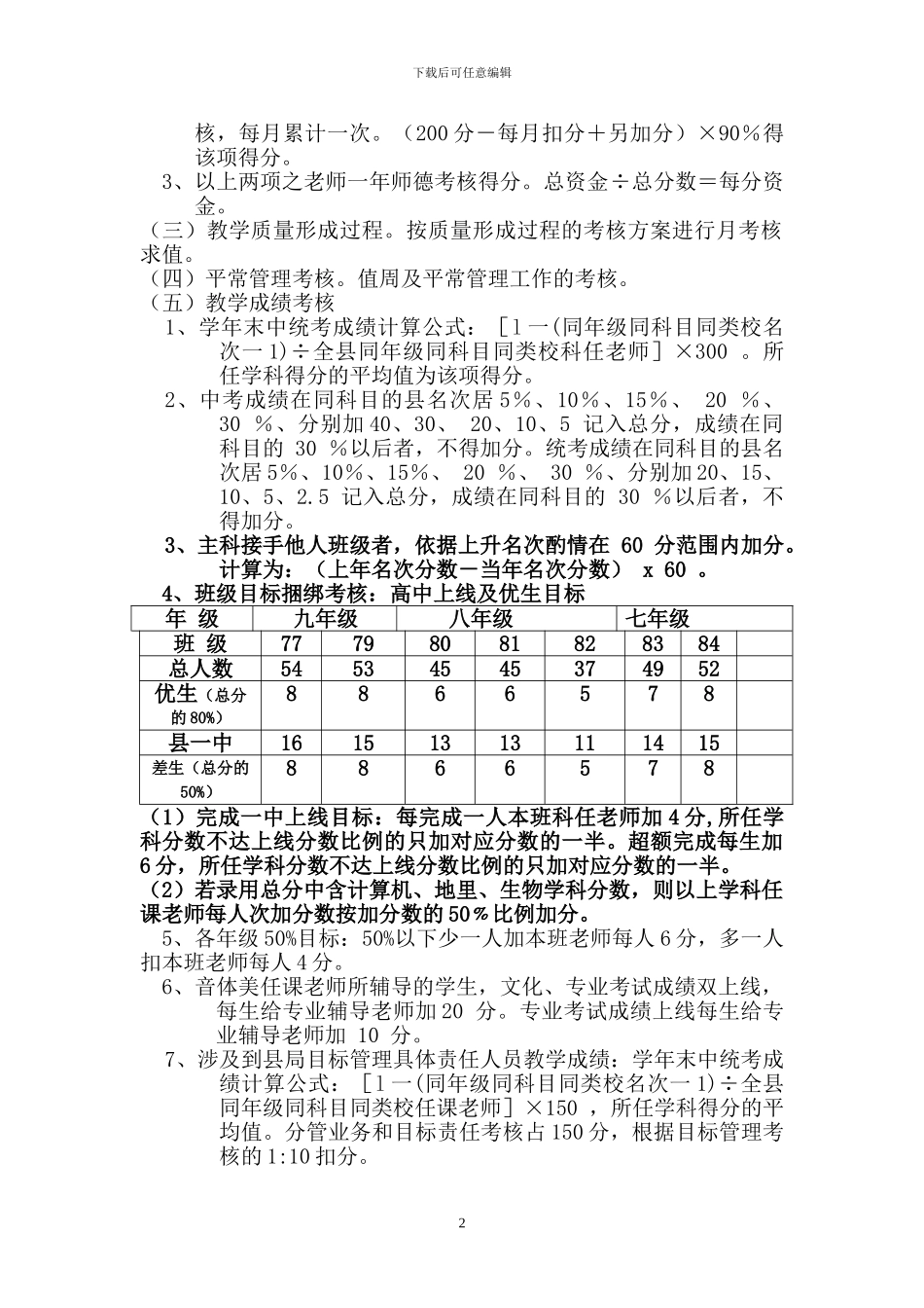 初级中学教师绩效工资分配办法_第2页