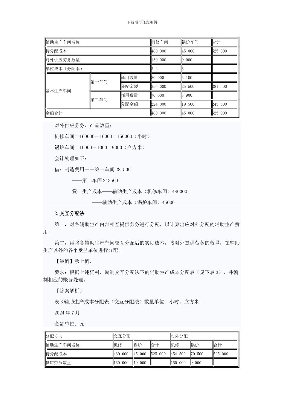 初级会计实务也可以这样学“辅助生产费用”_第2页