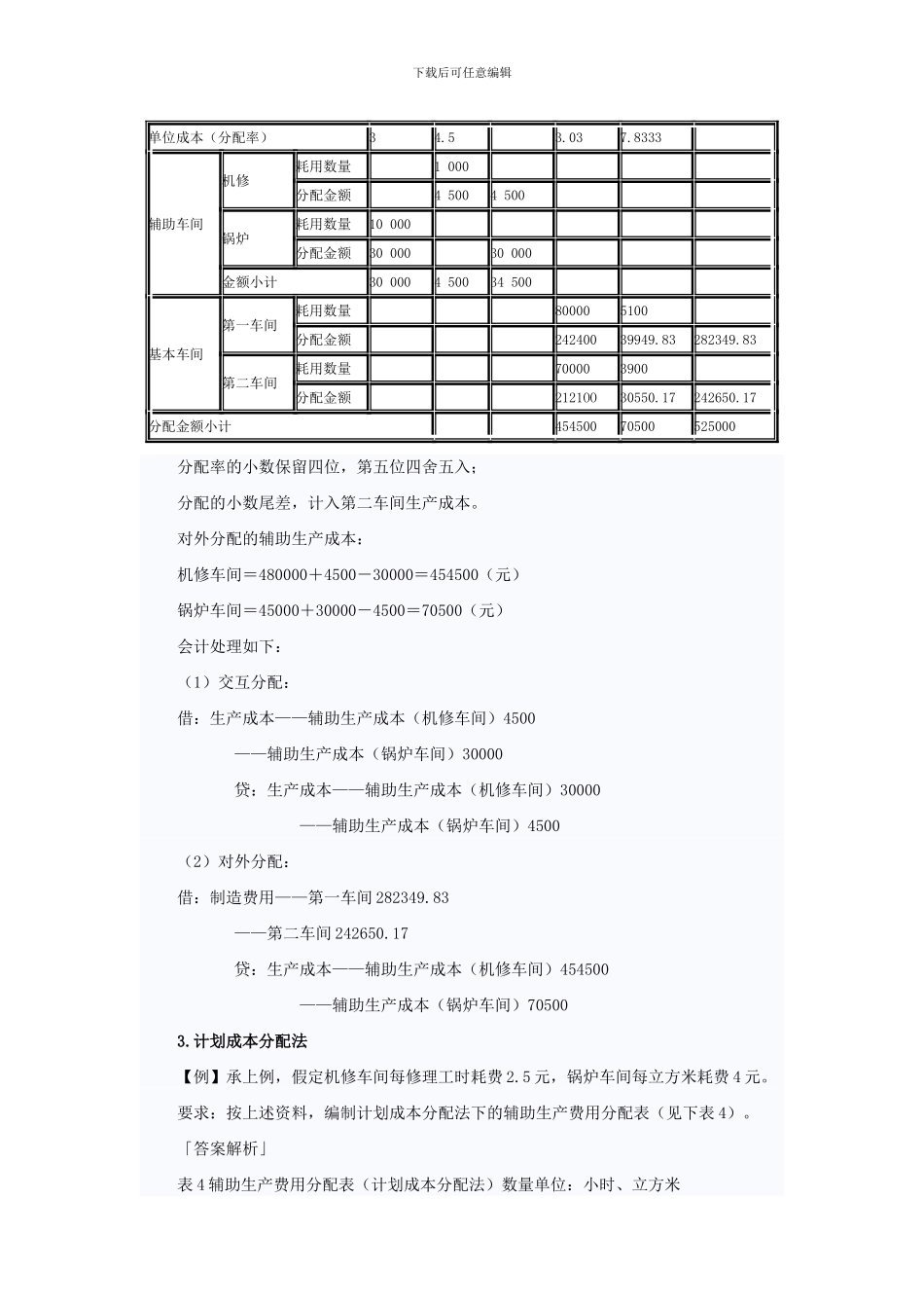 初级会计实务也可以这样学“辅助生产费用”_第3页