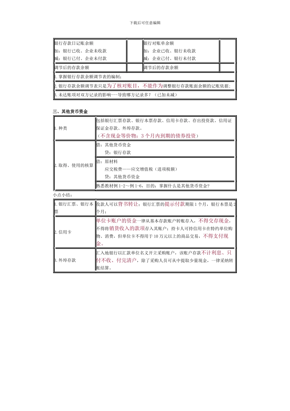初级会计实务救命稻草-表格经典总结_第2页