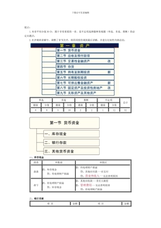 初级会计实务救命稻草-表格经典总结