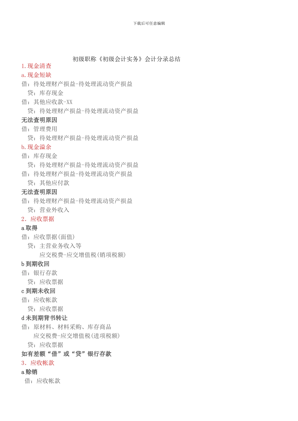 初级会计实务第一章会计分录总结_第1页