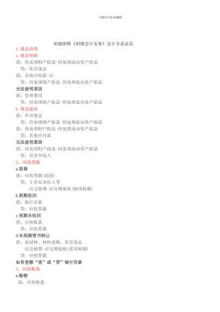 初级会计实务第一章会计分录总结