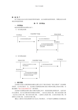 初级会计实务重点内容笔记总结1