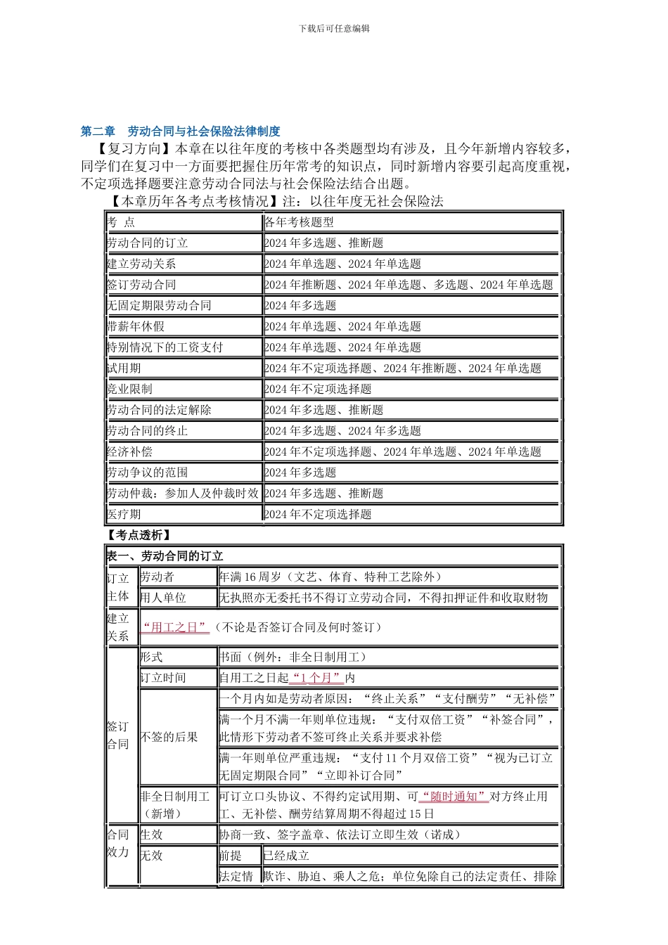 初级会计职称第二章总结_第1页