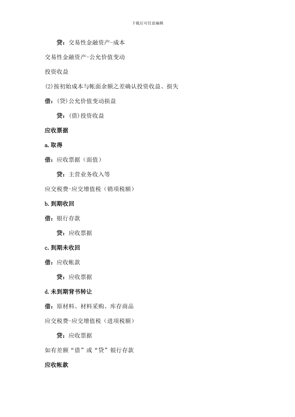 初级职称考试初级会计实务会计分录总结_第3页