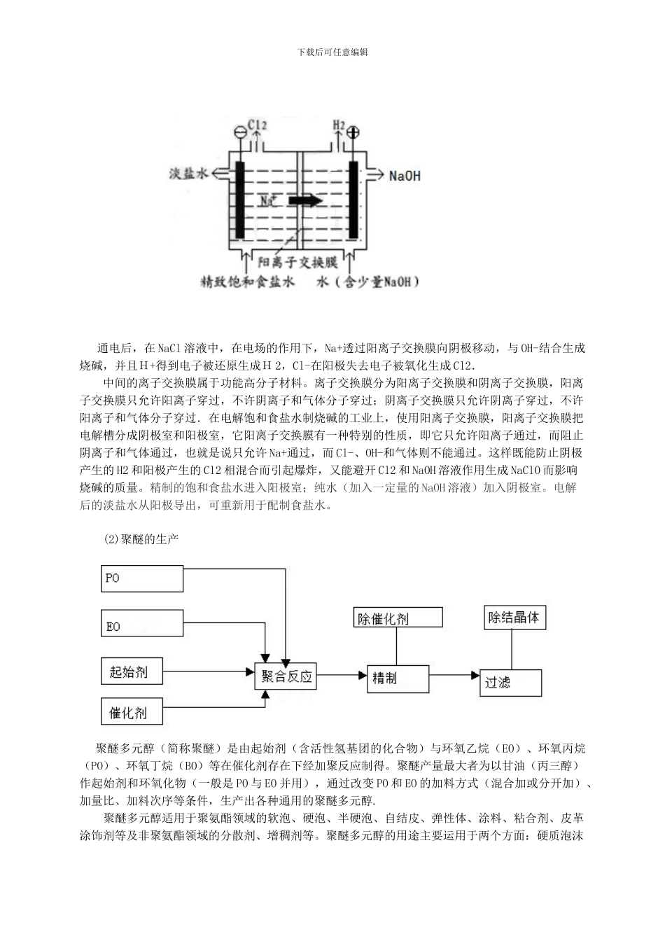 初识化工生产-_第2页