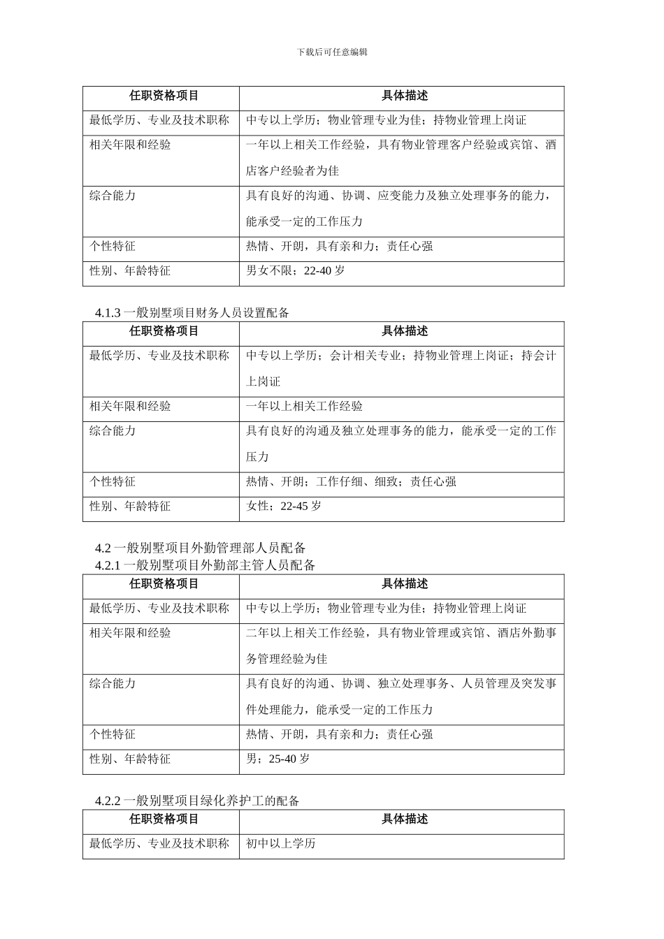 别墅项目管理人员及物资配备指引手册_第2页